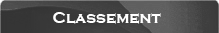 Menu du classement de Clipheart.net du 29-05-2010 - 21:50:17